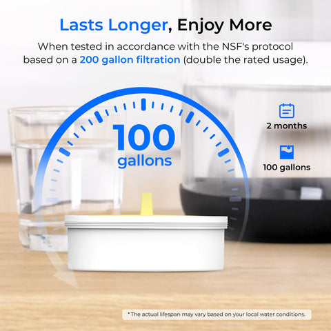 Waterdrop capacidad de 10 tazas, ideal para familias.