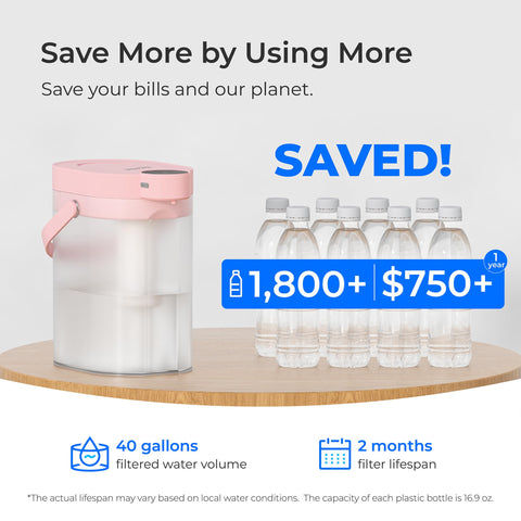 Waterdrop capacidad de 17 tazas para servicio familiar.