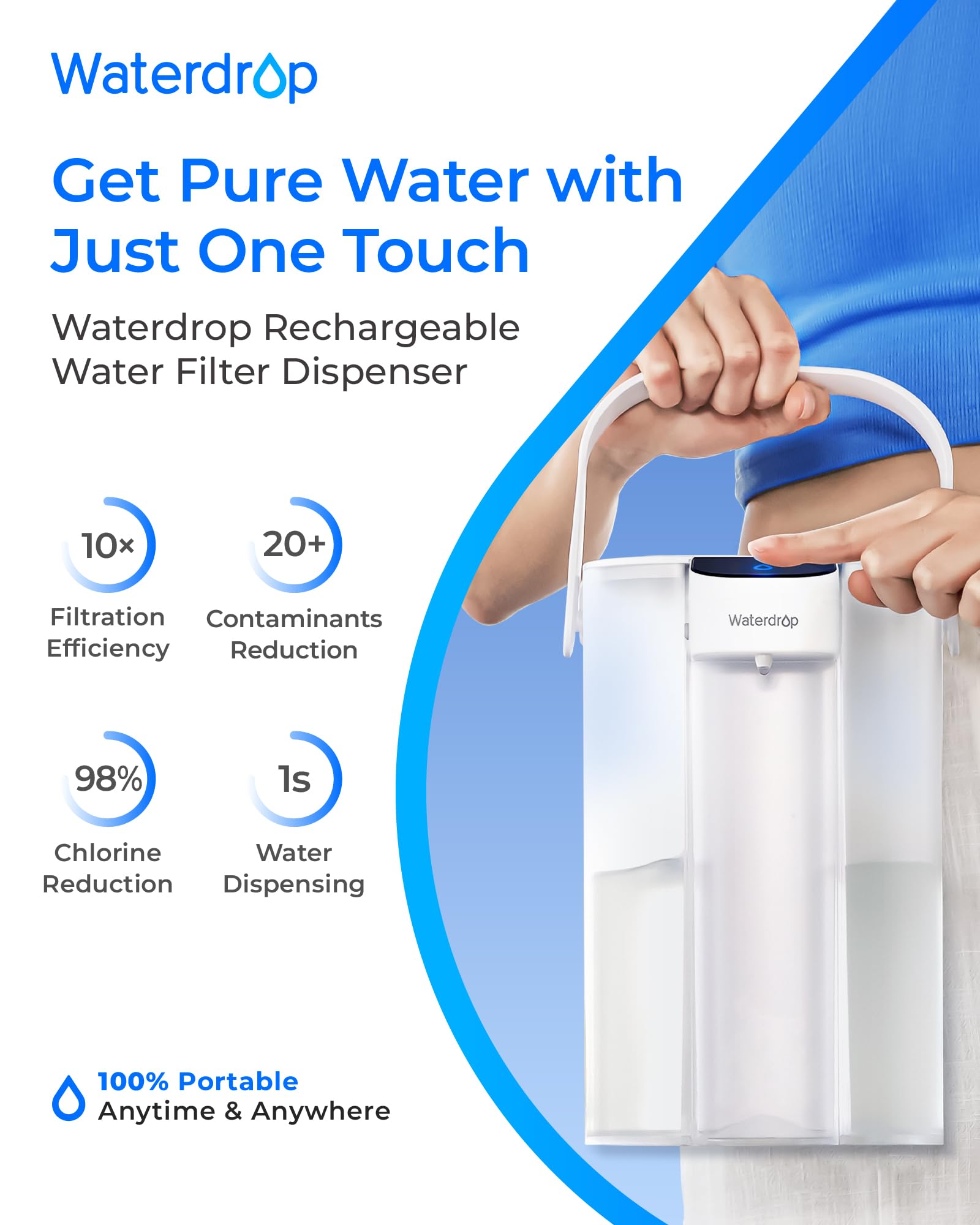 Waterdrop con capacidad de 200 galones para uso diario de la familia.