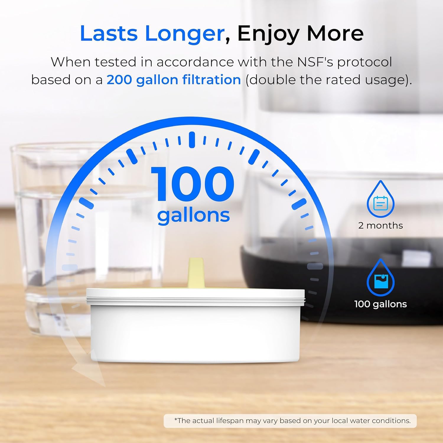 Waterdrop capacidad de 7 tazas para la familia