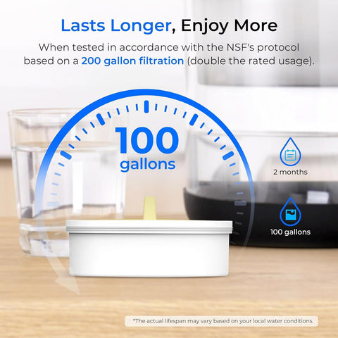 Waterdrop capacidad de 7 tazas para la familia