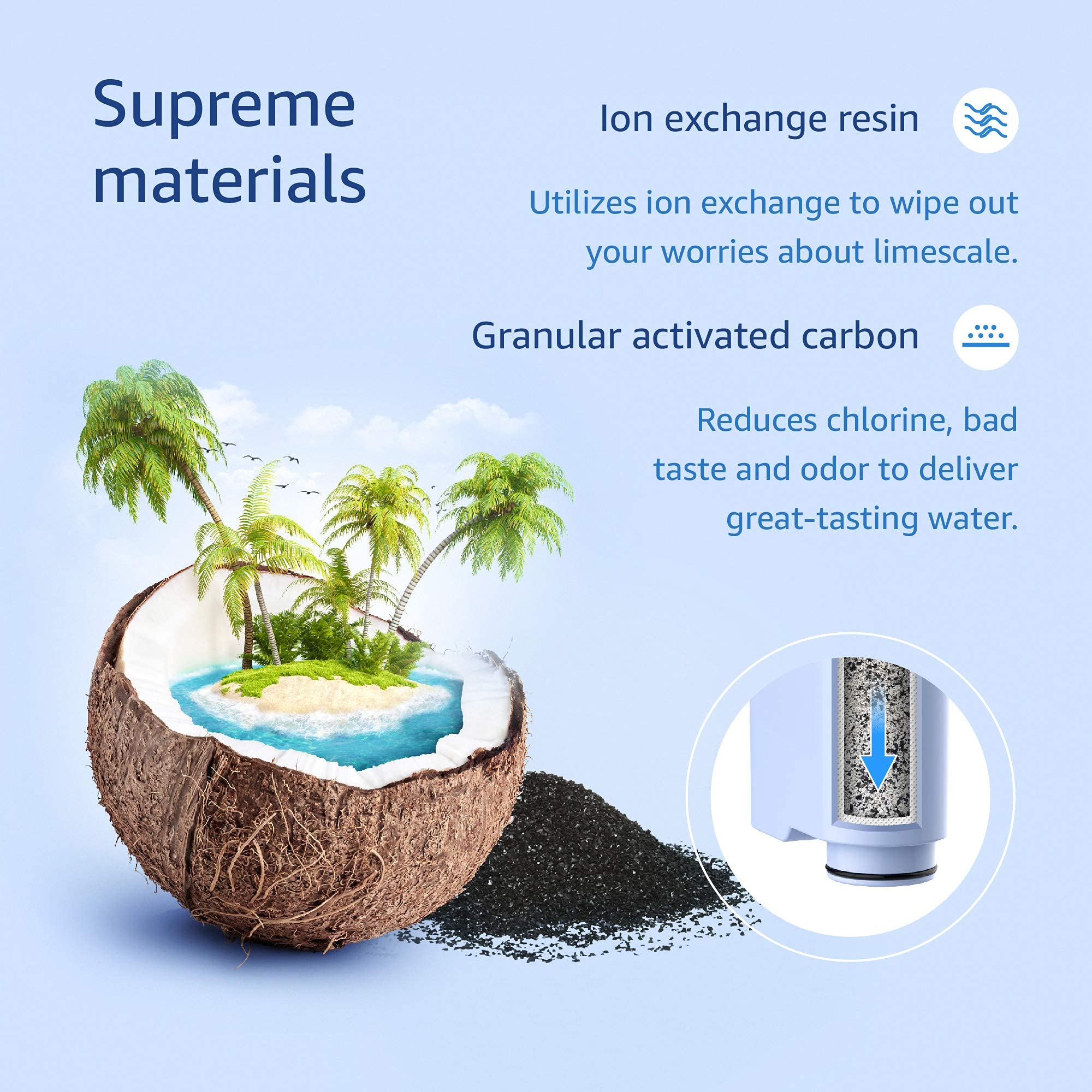 Waterdrop carbón activado de coco para sabor más puro