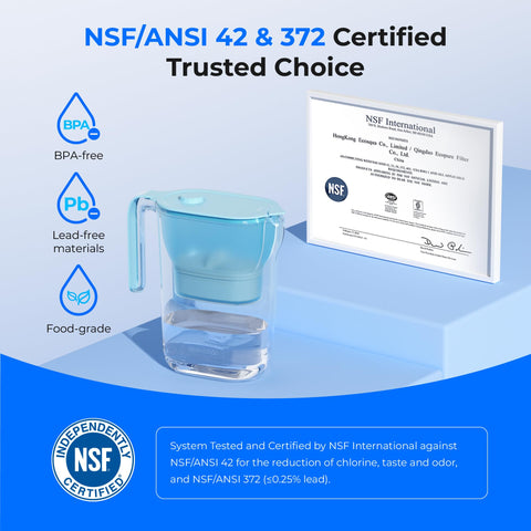 Waterdrop certificación NSF-ANSI 42 para jarra filtradora de agua confiable.