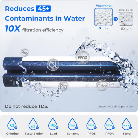 Waterdrop Compact batería interna con vida de 30 días.