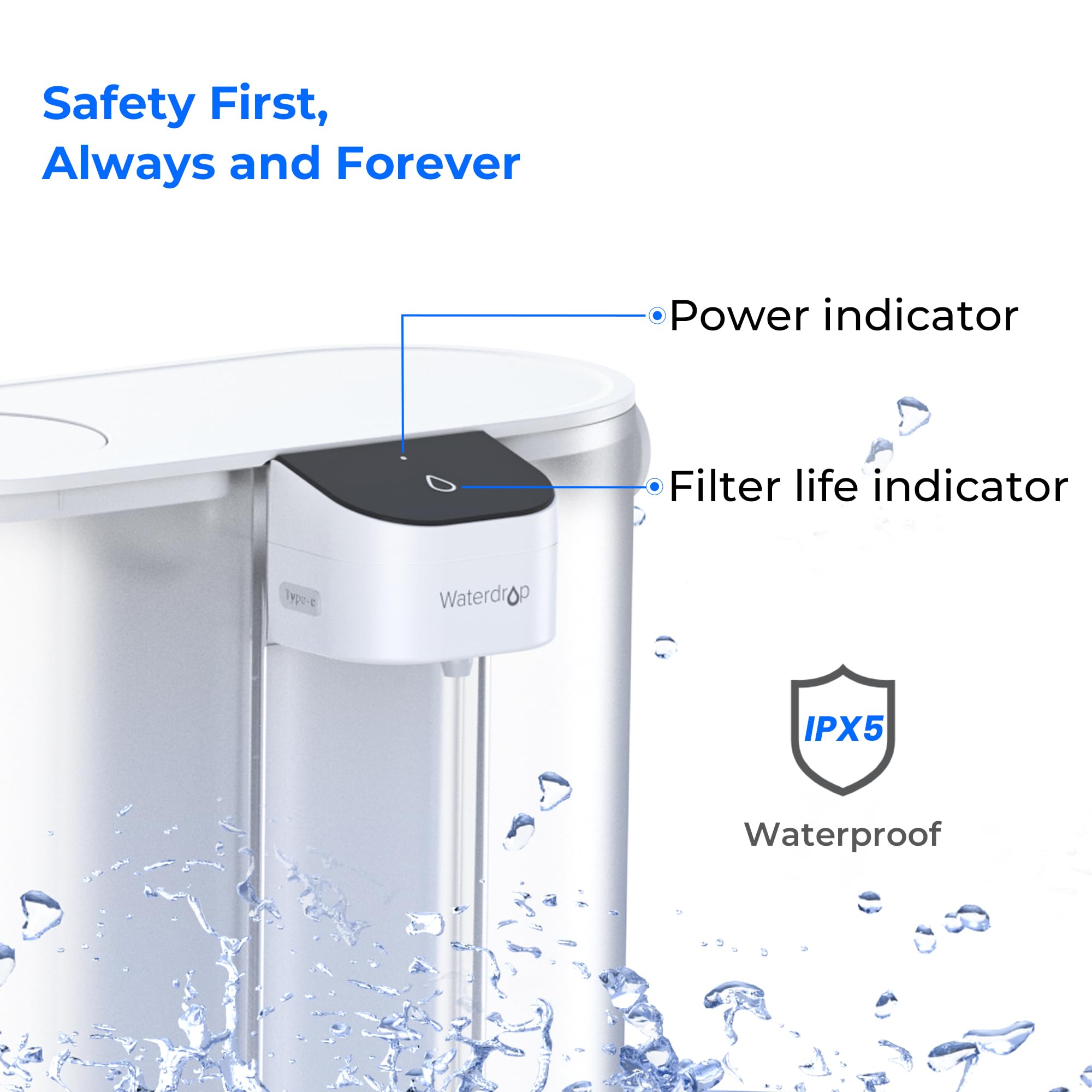 Waterdrop con orificio de drenaje inferior para mantenimiento