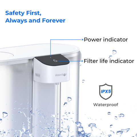 Waterdrop con orificio de drenaje inferior para mantenimiento