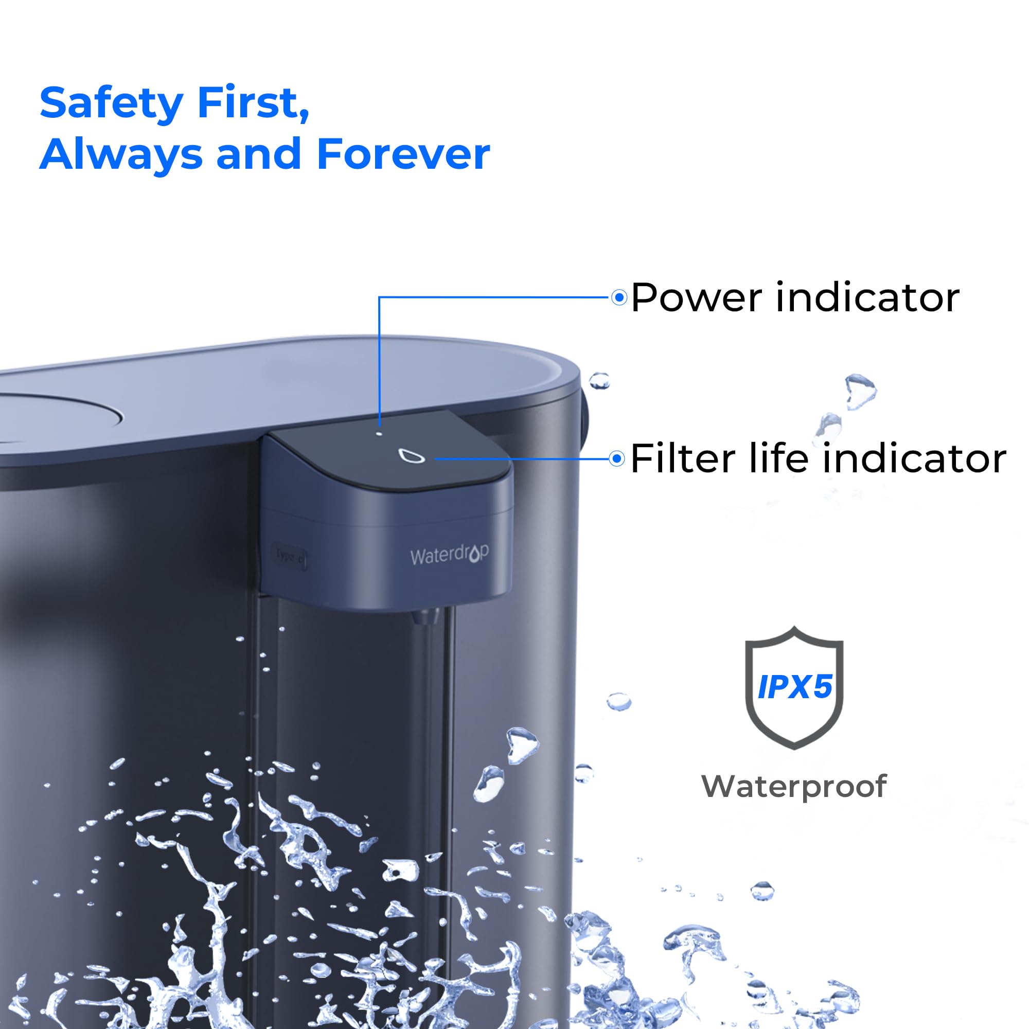 Waterdrop Compact orificio de drenaje inferior para evitar derrames.