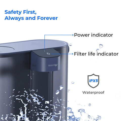Waterdrop Compact orificio de drenaje inferior para evitar derrames.