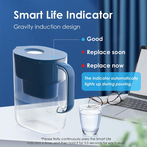 Waterdrop compatibilidad con neveras facilita enfriar agua filtrada al instante.