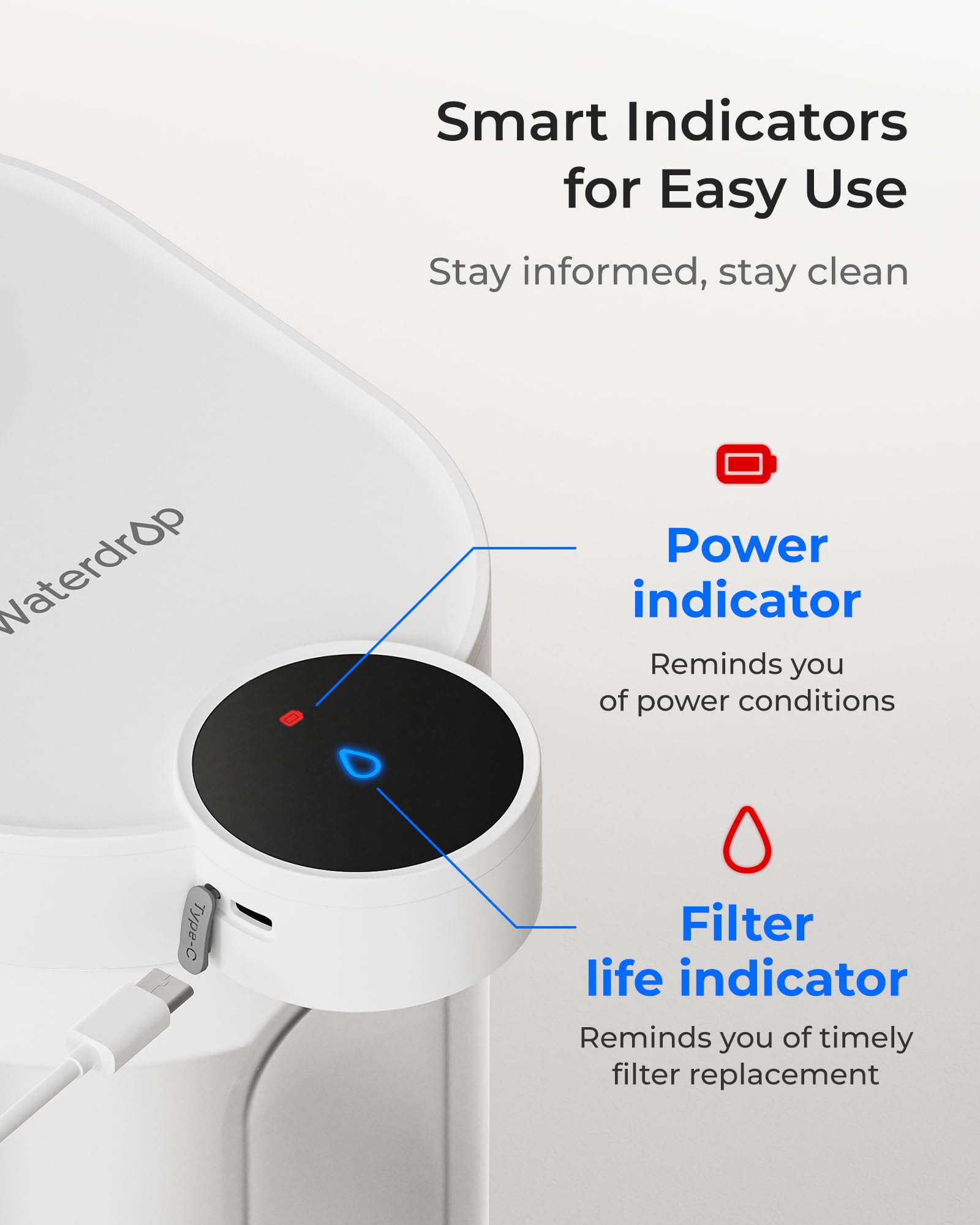 Waterdrop diseño compacto para encimera, espacio mínimo, uso diario.