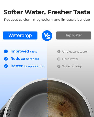 Waterdrop vidrio resistente para uso diario sin grietas.