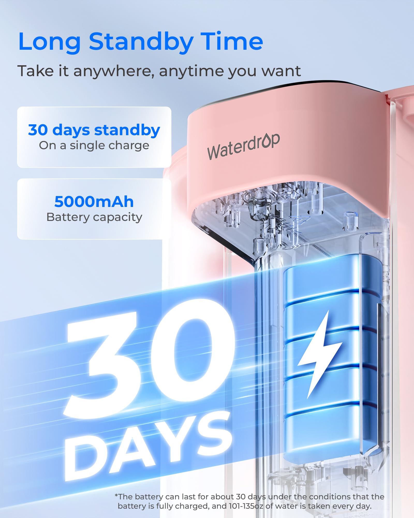 Waterdrop dispensador compacto para encimera, fácil de integrar.