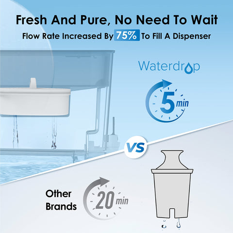 Waterdrop dispensador con encaje compacto para refrigerador y ahorro de espacio.