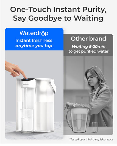 Waterdrop filtración 10x eficiente mejora sabor y pureza del agua.