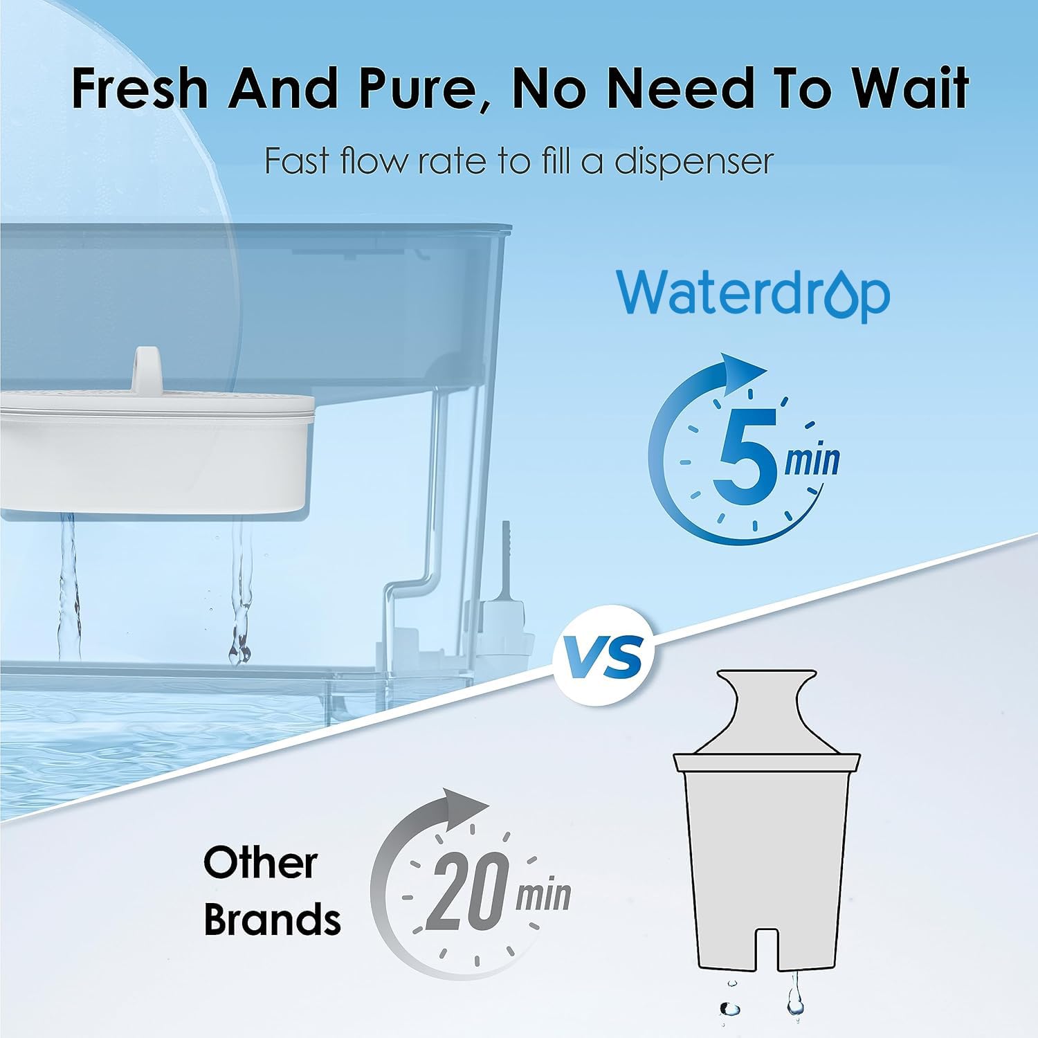 Waterdrop filtración NSF reduce PFOA PFOS y mejora el sabor