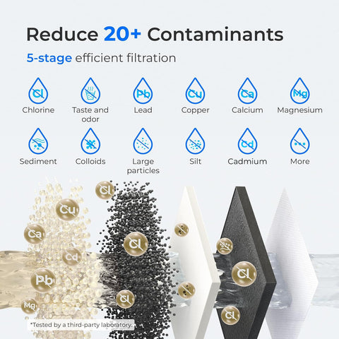 Waterdrop FreshTaste: pulsador para verter agua instantánea y conveniente.