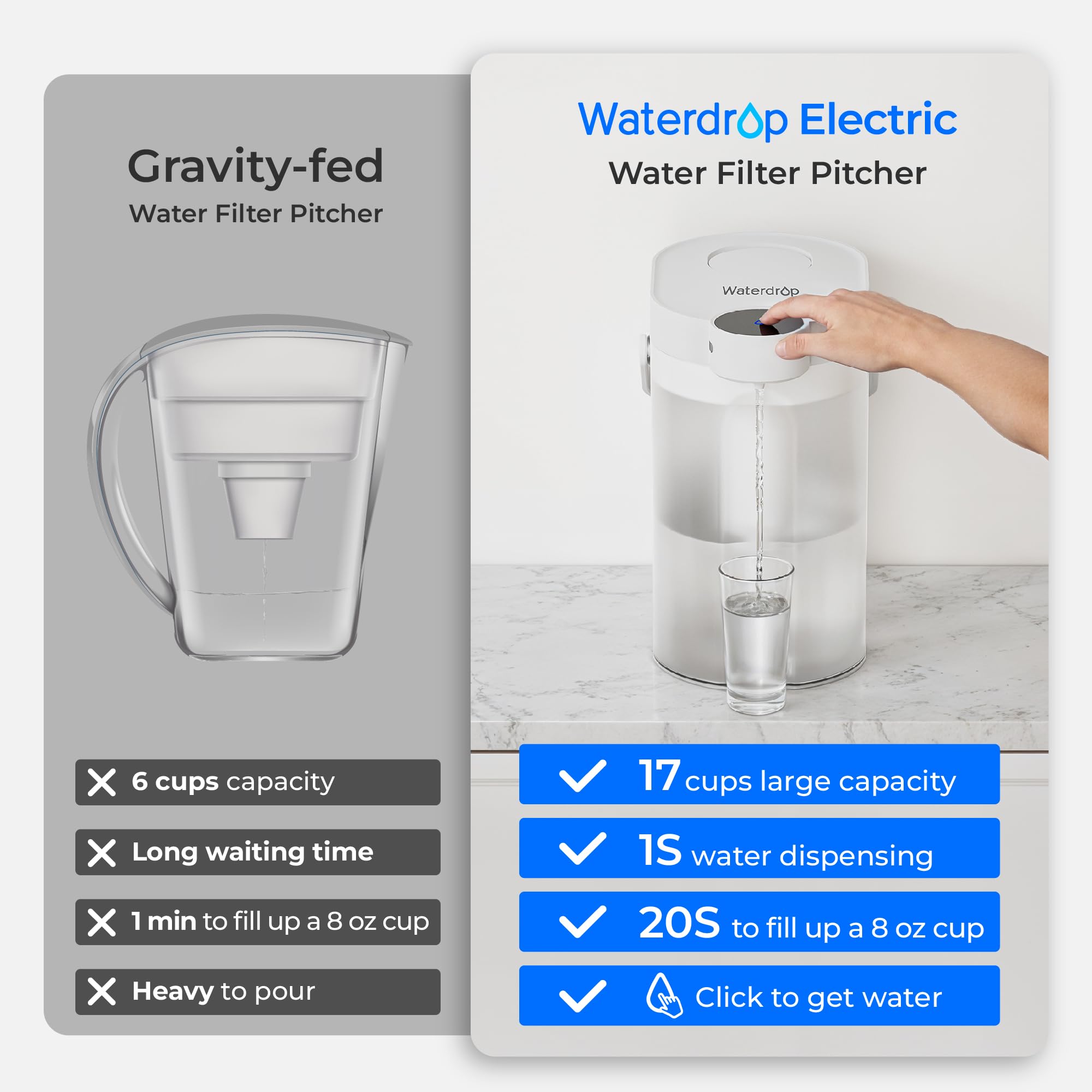 Waterdrop FreshTaste: uso diario en cocina para agua filtrada y suave.