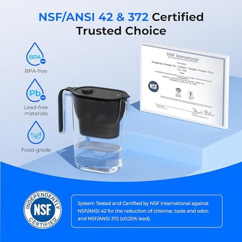 Waterdrop indicador de vida útil para cambios de filtro