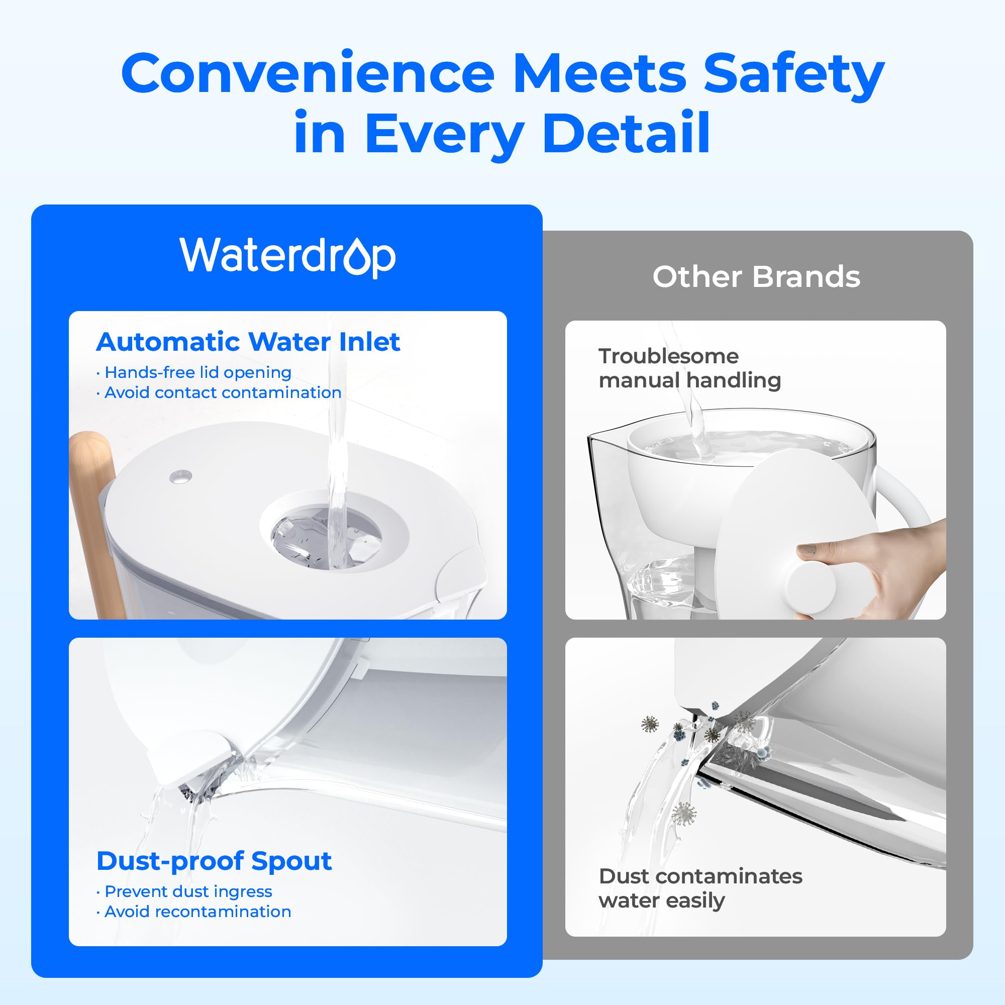 Certificaciones NSF de Waterdrop reducen cloro y olores para mejor sabor
