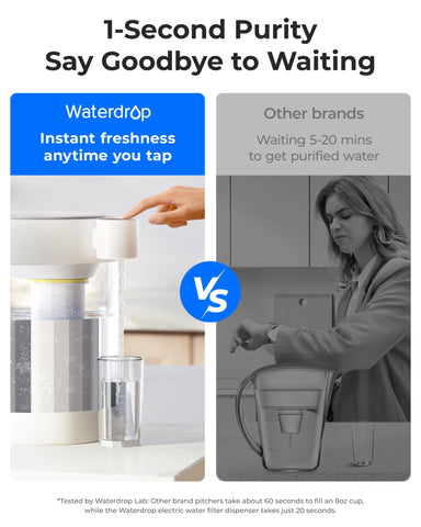 Waterdrop reducción de 70+ contaminantes para sabor puro.