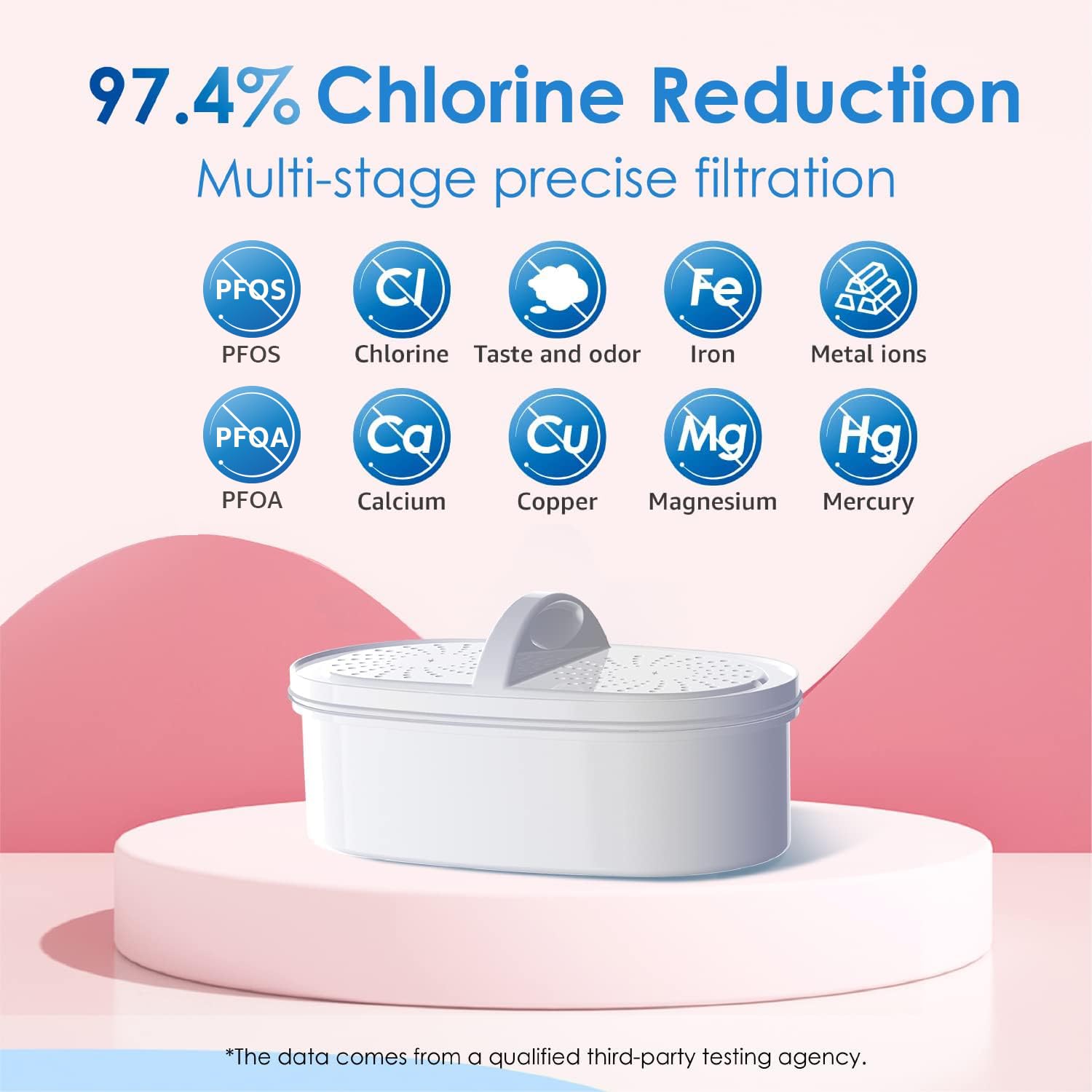 Waterdrop reducción de cloro y PFOS/PFOA, mejora del sabor del agua.