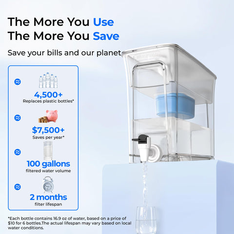 Waterdrop Slim libre de BPA para mayor seguridad en el agua del hogar.