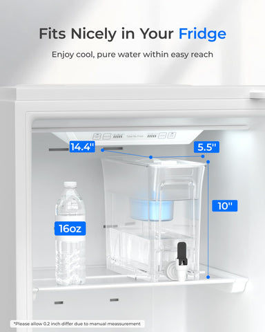 Waterdrop Slim tapa superior; diseño fácil de levantar para evitar contaminación.