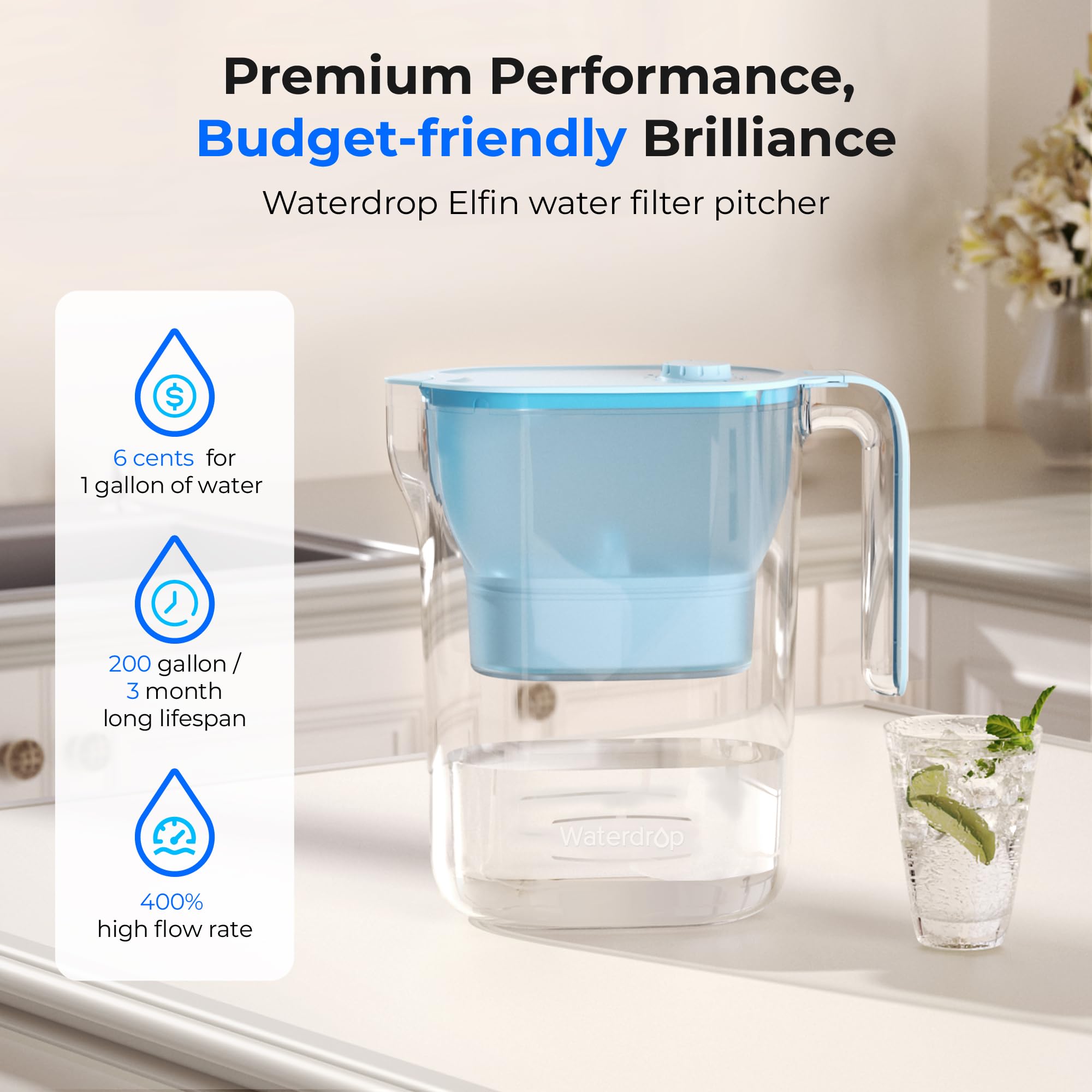 Waterdrop tapa ergonómica en jarra filtrada para manejo cómodo.