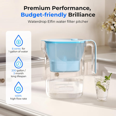 Waterdrop tapa ergonómica en jarra filtrada para manejo cómodo.