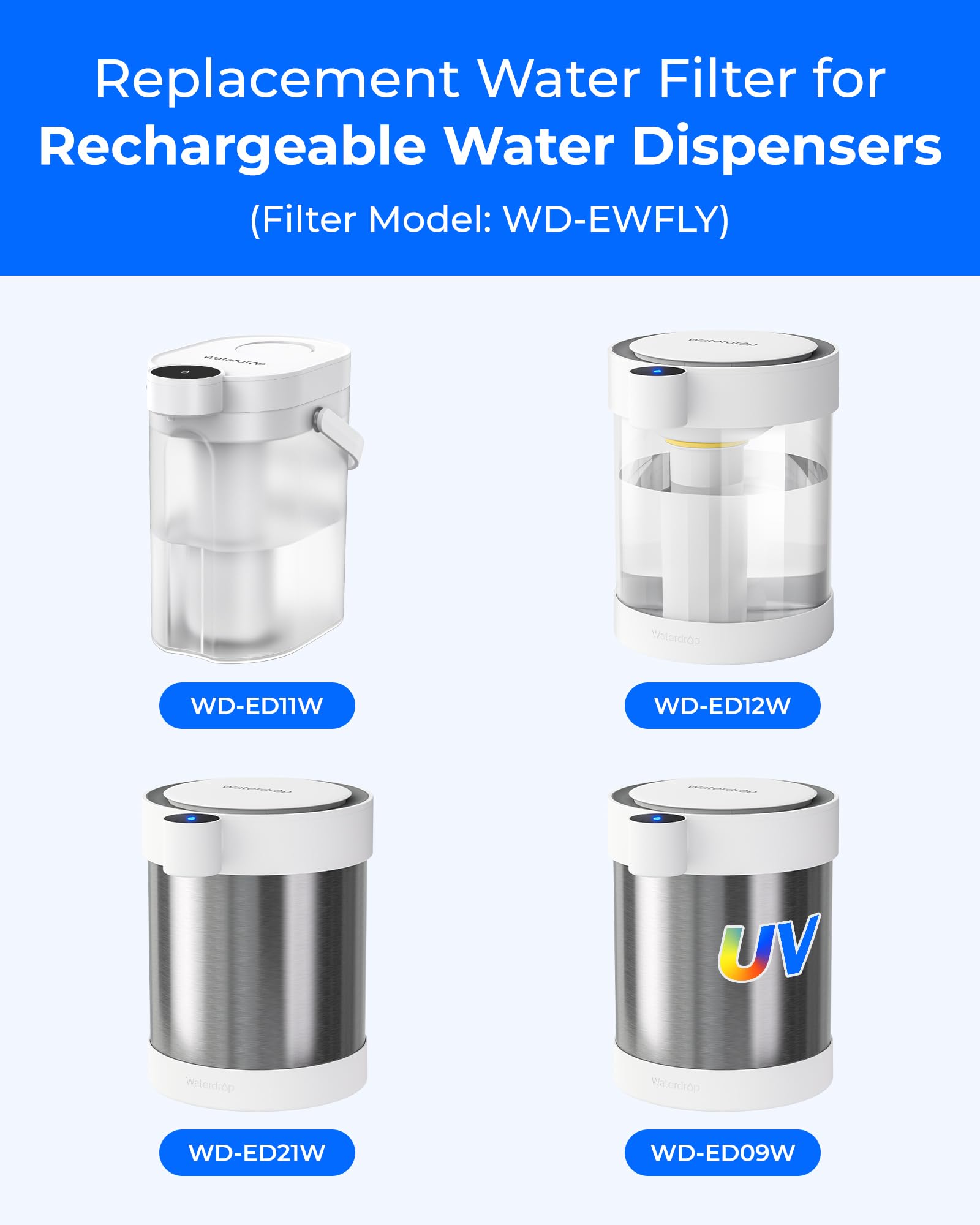 Waterdrop WD-EWFLY: compatibilidad garantizada con dispensadores Waterdrop.