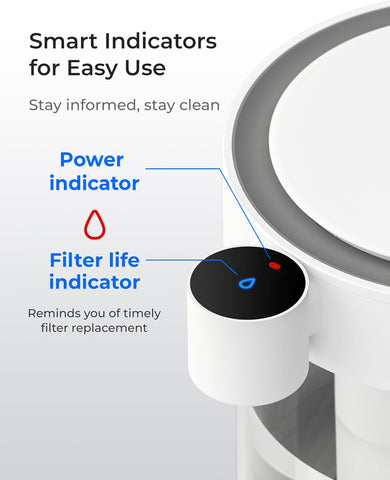 Waterdrop WD-EWFLY: paquete de 3 filtros para ahorro y conveniencia.