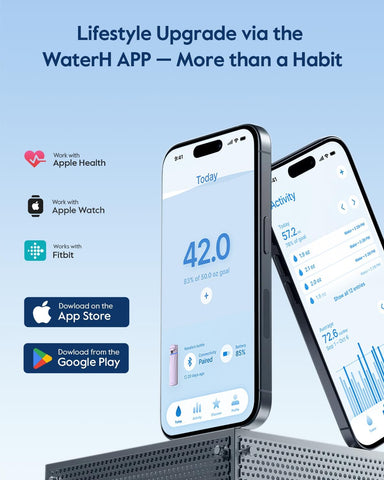 WaterH BOOST muestra el progreso de hidratación a través de la aplicación móvil