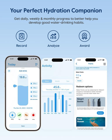 WaterH BOOST boca ancha para añadir hielo y fruta con facilidad