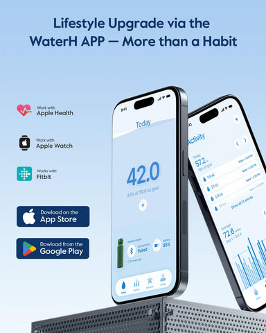 WaterH Boost con sensor de hidratación para hábitos diarios.