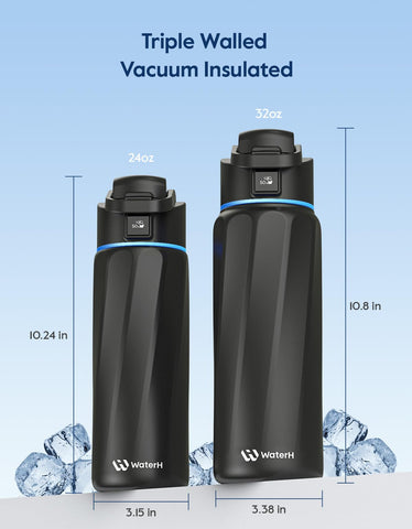 WaterH BOOST luz integrada en la tapa para seguimiento de hidratación
