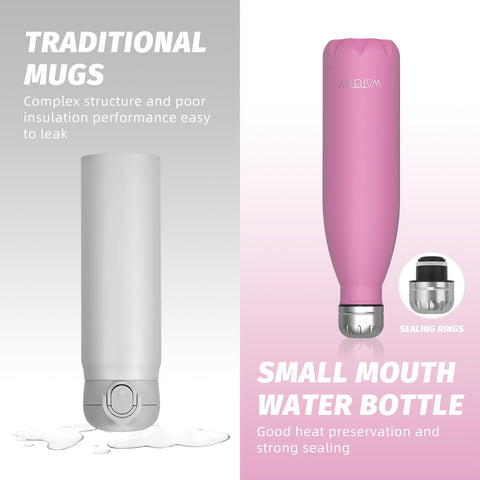Watersy botella ideal para salir, tamaño compacto para mochila.