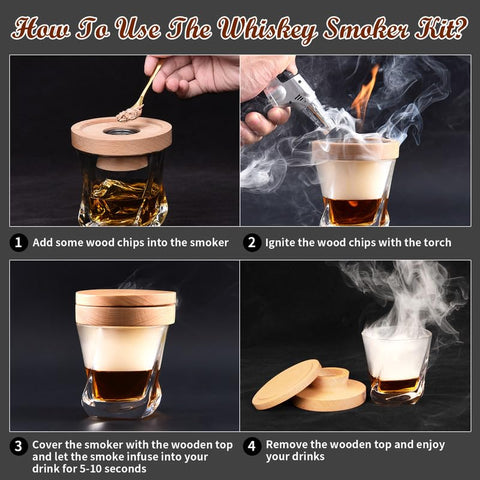 Weibutech uso sencillo, perfecto para bartenders caseros y demostraciones