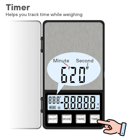 WEIGHTMAN pantalla LCD grande y retroiluminada facilita la lectura