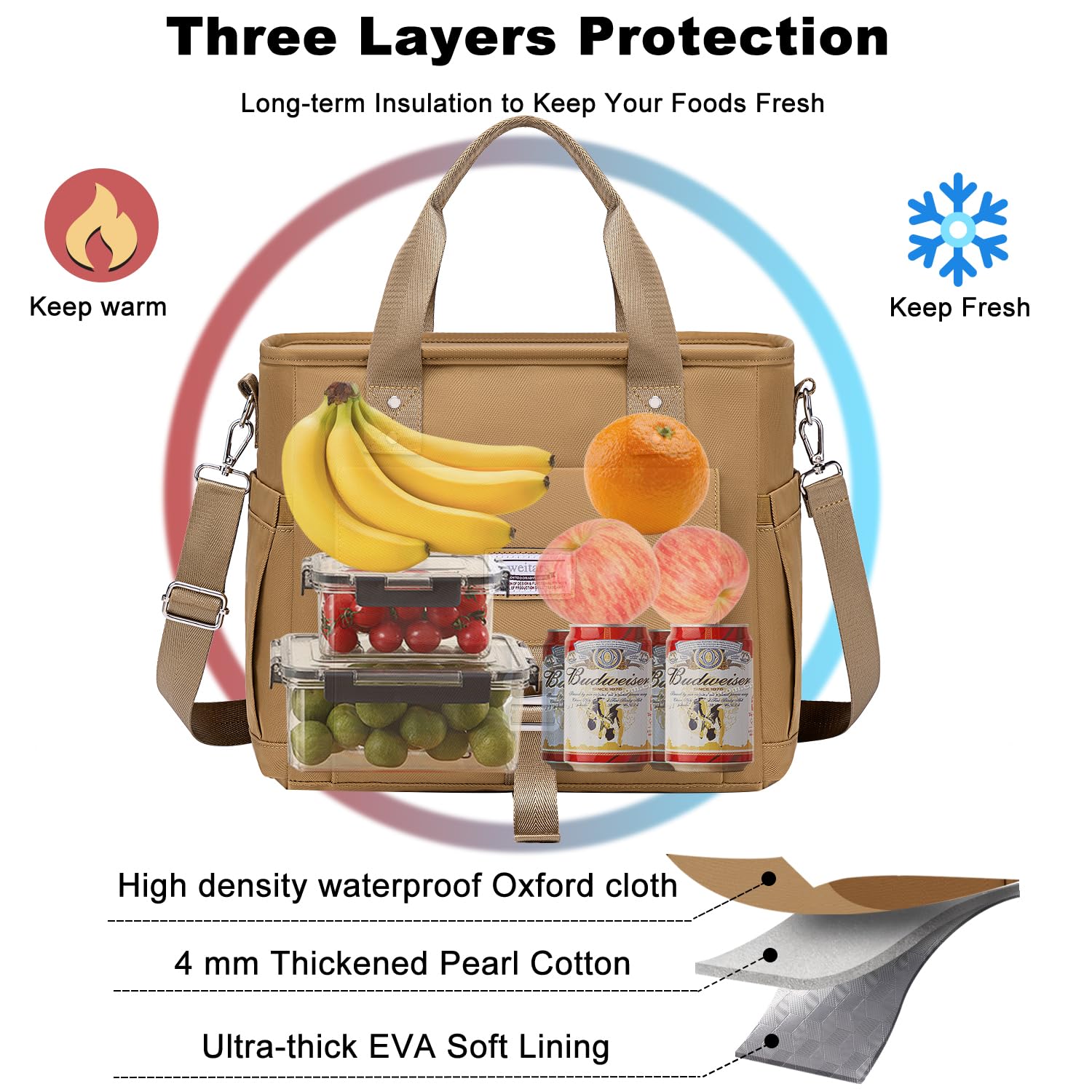 Weitars bolsa-almuerzo para trabajo, diseño práctico y duradero