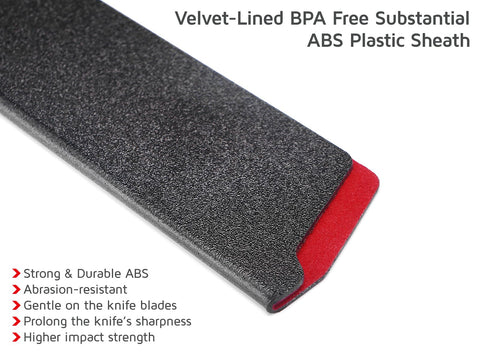 Guardacuchillo de ABS sin BPA para protección duradera.