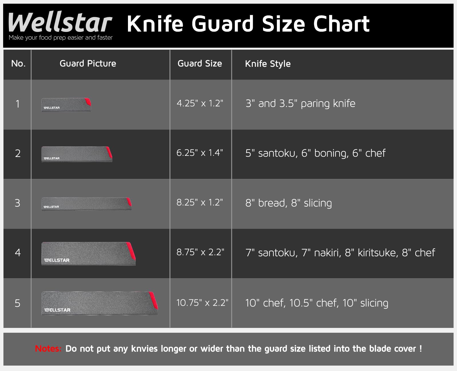 WELLSTAR garantía de por vida en cubiertas de cuchillo para tranquilidad