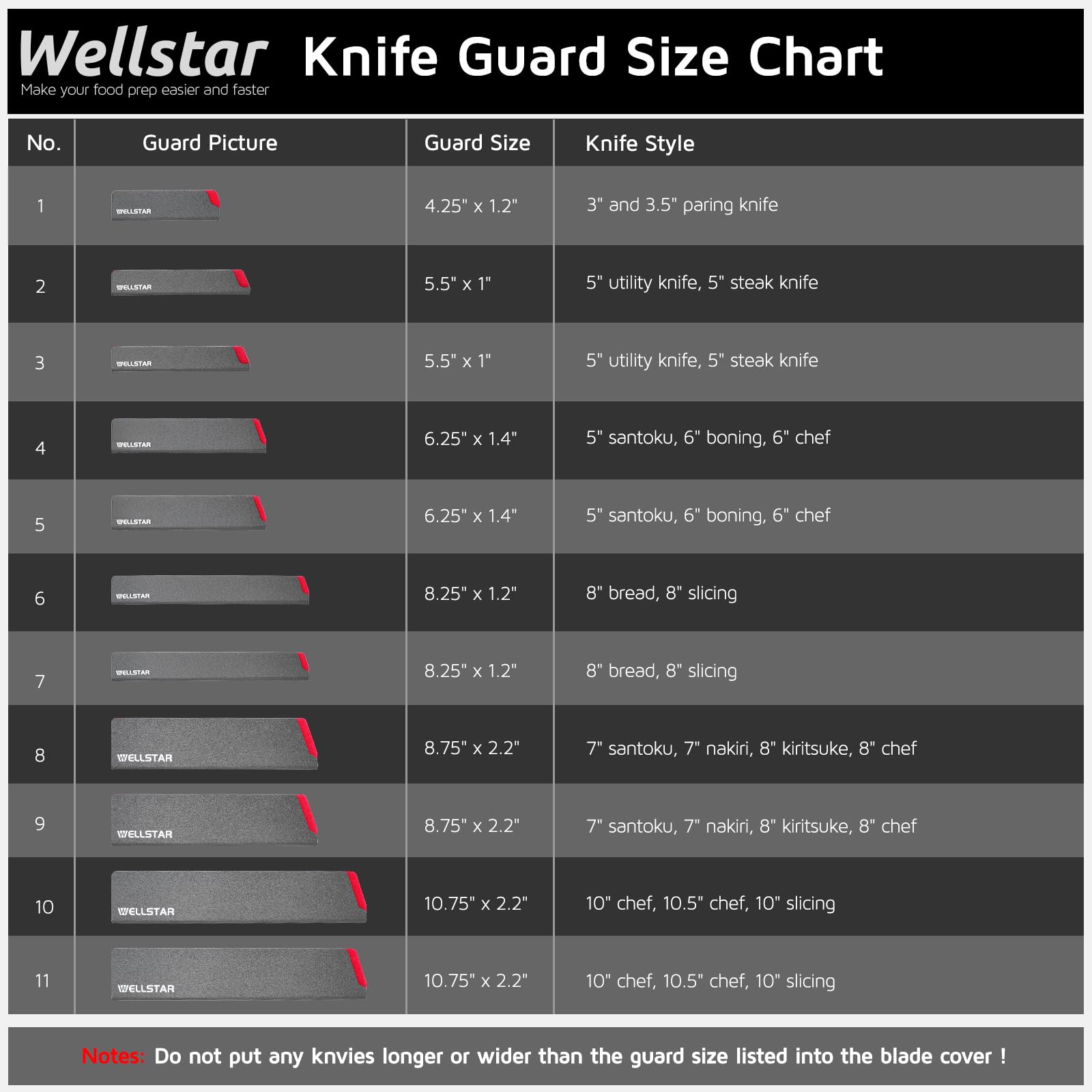 Guardas de cuchillo Wellstar de 8.25x1.2 pulgadas para almacenamiento seguro.