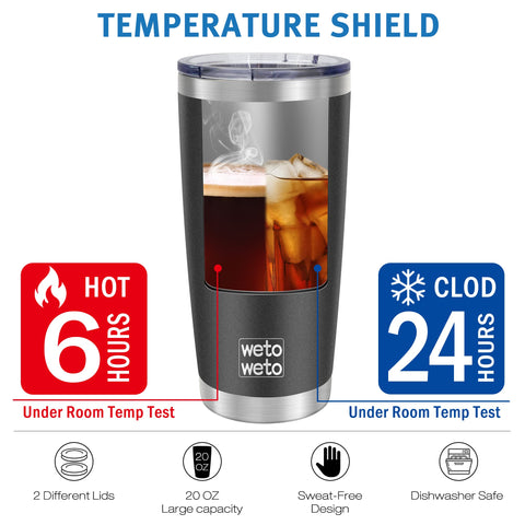 Wetoweto tumbler apto para lavavajillas, limpieza rápida.