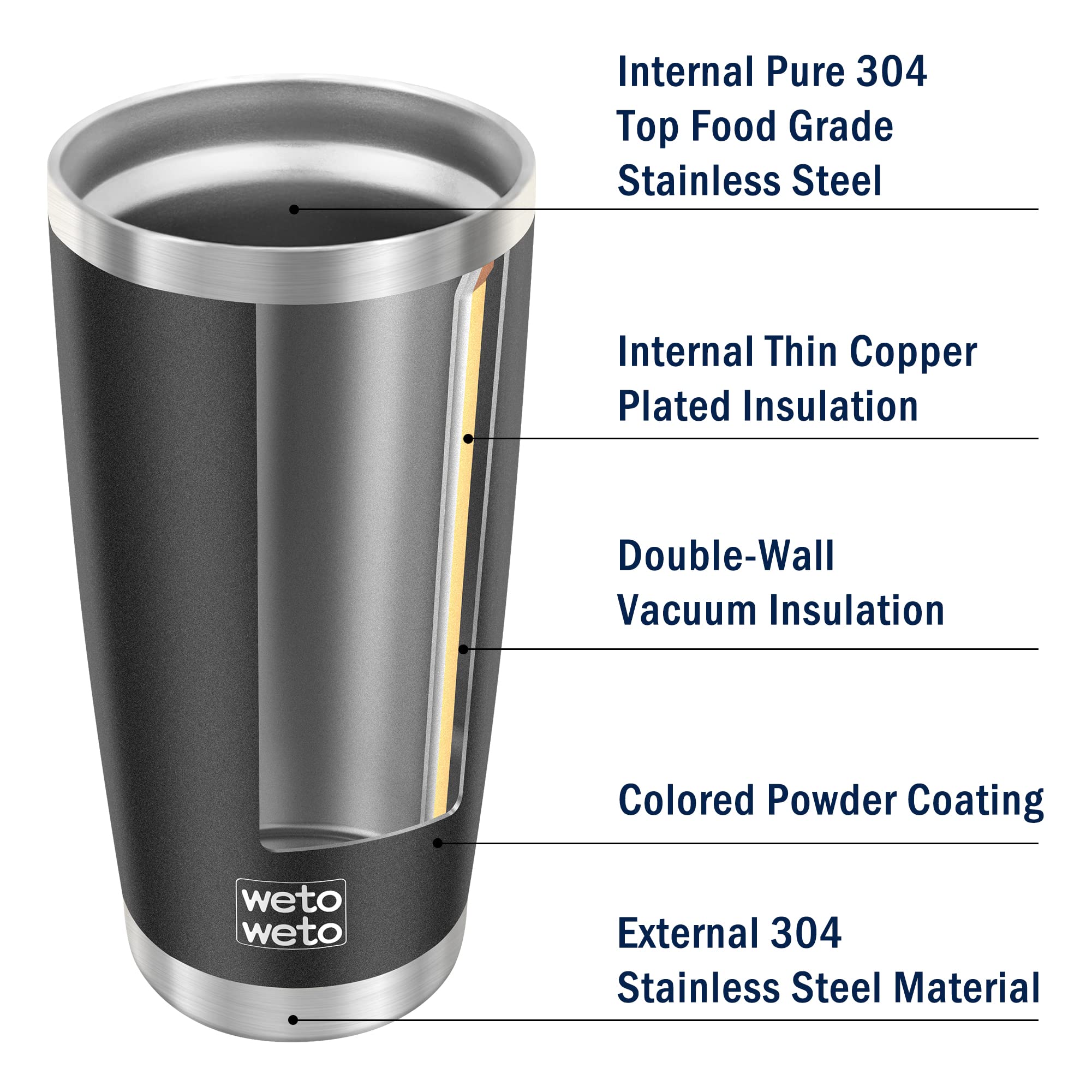 Wetoweto tumbler compatible con portavasos de coche para viajes.