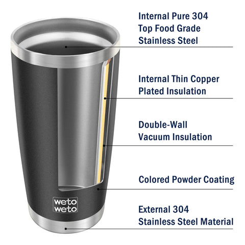 Wetoweto tumbler compatible con portavasos de coche para viajes.