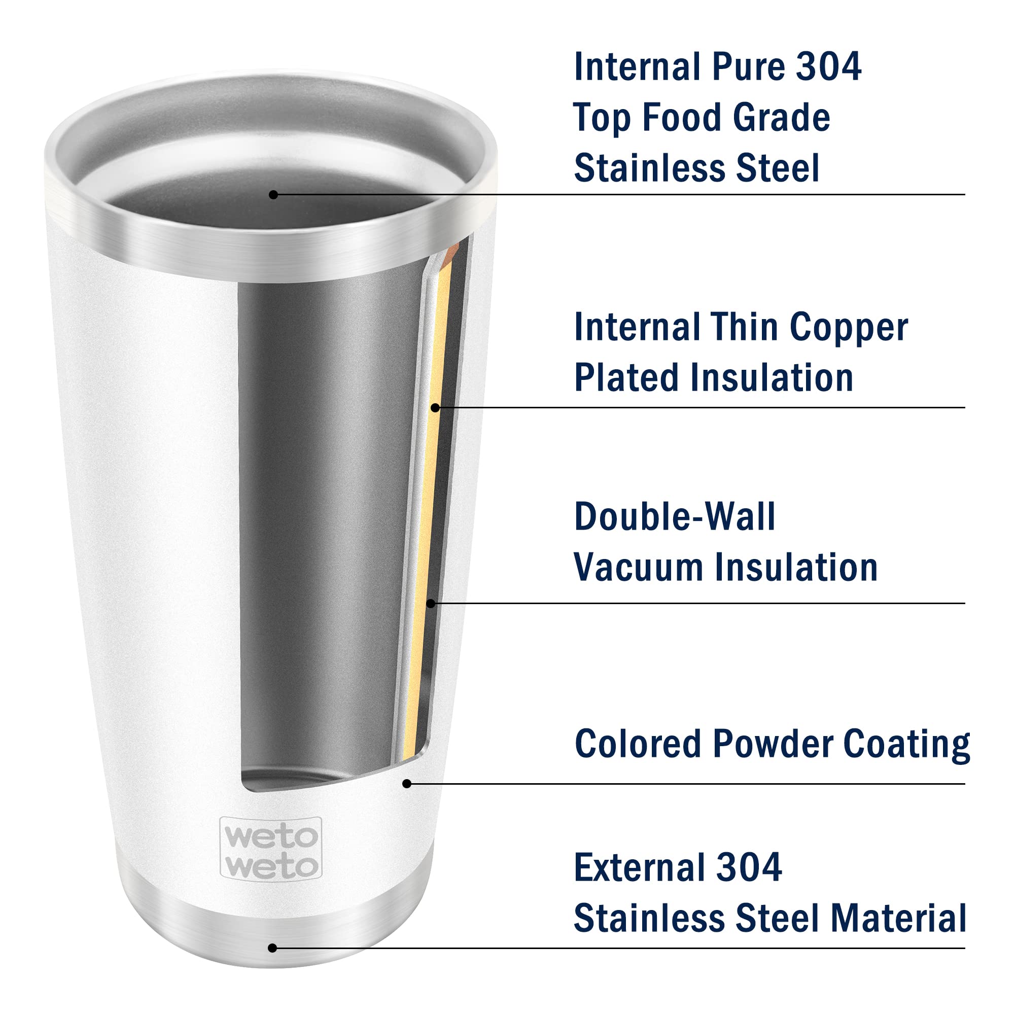wetoweto 20oz, apto para lavavajillas, limpieza fácil