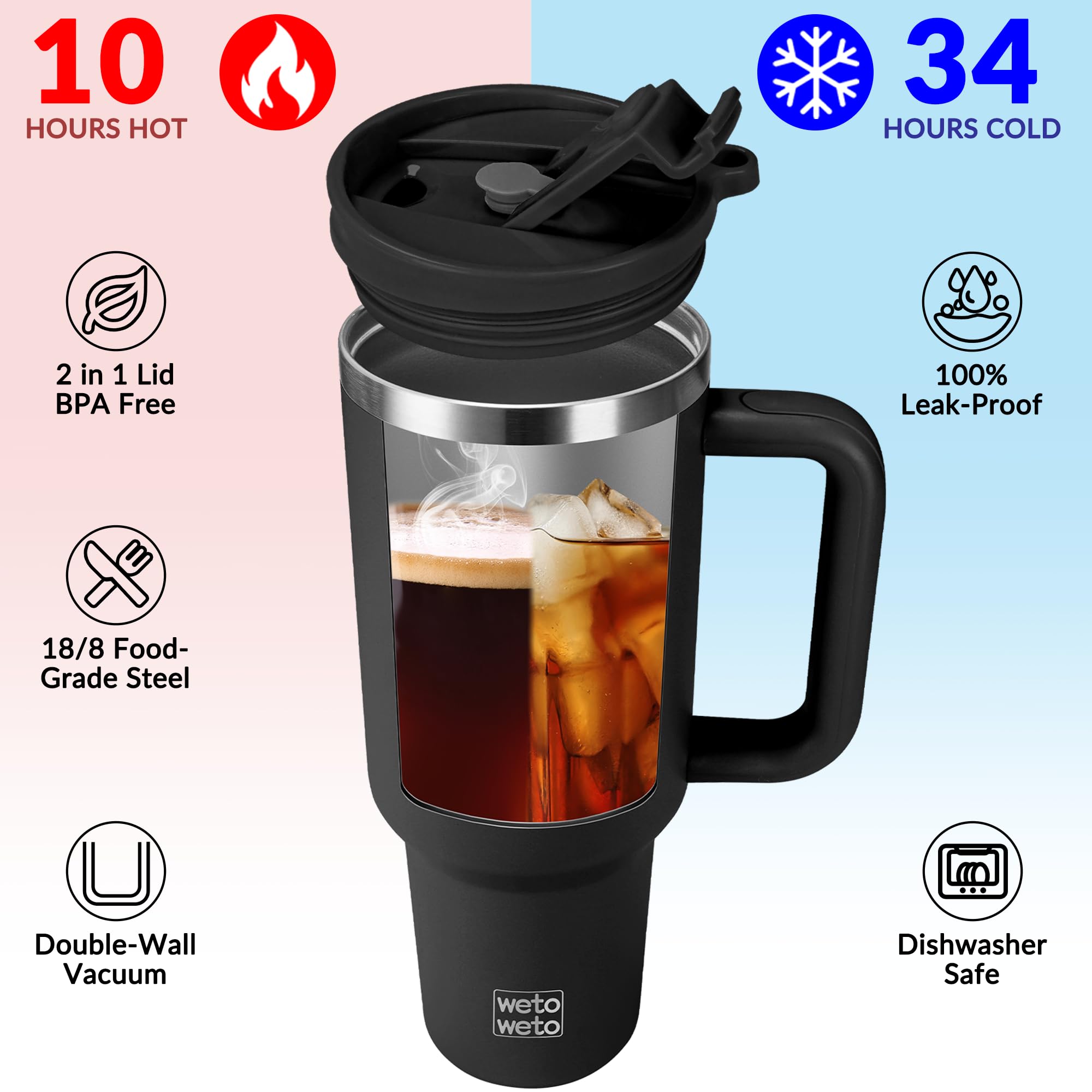 Vaso aislante Wetoweto 40oz de doble pared, conserva temperatura de bebidas.