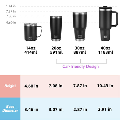 Vaso Wetoweto 40oz con manija ergonómica, cómodo de sostener todo el día.
