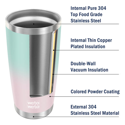 Vaso Wetoweto interior electropolizado, fácil de limpiar y resistente.