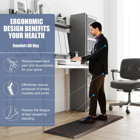 WEZVIX borde ergonómico antideslizante para mayor seguridad en pie.